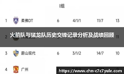 火箭队与猛龙队历史交锋记录分析及战绩回顾