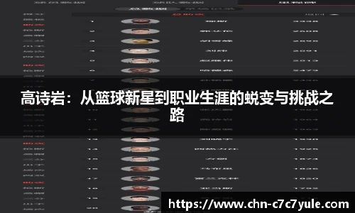 高诗岩:从篮球新星到职业生涯的蜕变与挑战之路