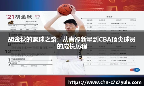 胡金秋的篮球之路:从青涩新星到CBA顶尖球员的成长历程
