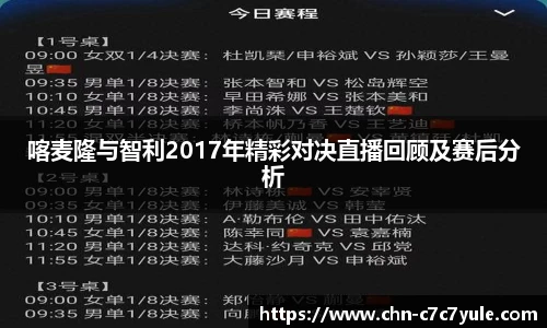 喀麦隆与智利2017年精彩对决直播回顾及赛后分析