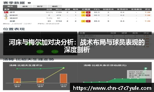 河床与梅尔加对决分析:战术布局与球员表现的深度剖析